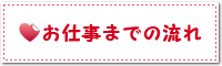 ときめきグループ ご応募からお仕事までの流れ