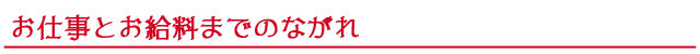 お仕事とお給料